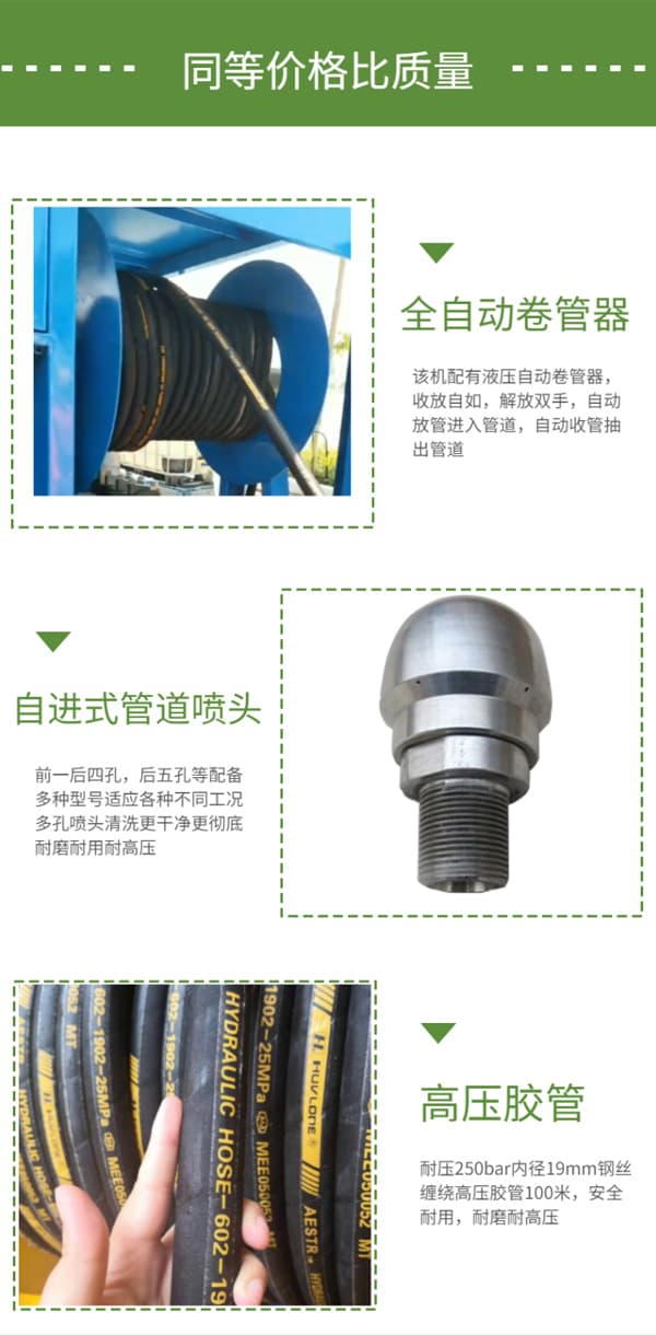 柴油驅動管道清理機優勢圖