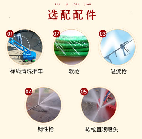 柴油驅動管道清理機配件圖