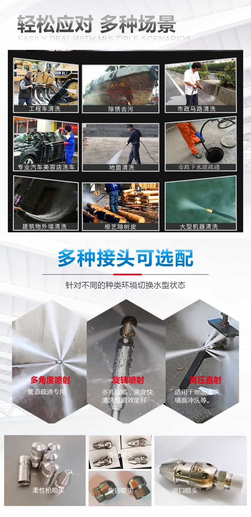 醫院高壓管道疏通機應用場景